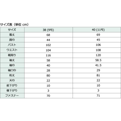 画像7: エアロゲルタフタコート