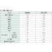 画像10: 吸光発熱ヒーテブスリブワンピース (10)