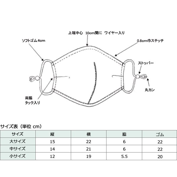 画像7: サスティナブル冷感マスク　3サイズ、ストッパー付、2枚セット・パッケージ入り (7)