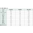 画像14: 吸光発熱DFバルーンパンツ (14)