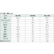 画像14: シフォンモダールDFバレルパンツ (14)